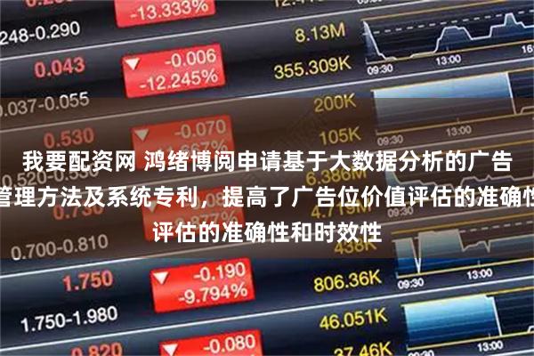 我要配资网 鸿绪博阅申请基于大数据分析的广告投放位置管理方法及系统专利，提高了广告位价值评估的准确性和时效性